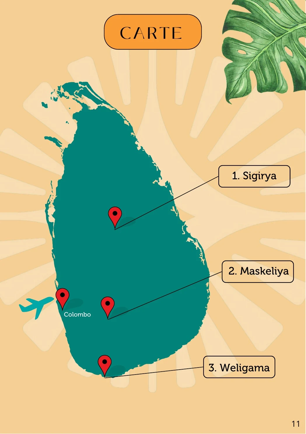 Aperçu de l’itinéraire conçu pour un voyage au Sri Lanka
